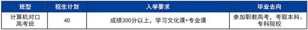 哪里有适合篮球爱好者的按摩训练课程_0