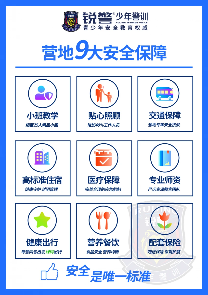 为什么专业篮球品牌在训练中如此重要_1